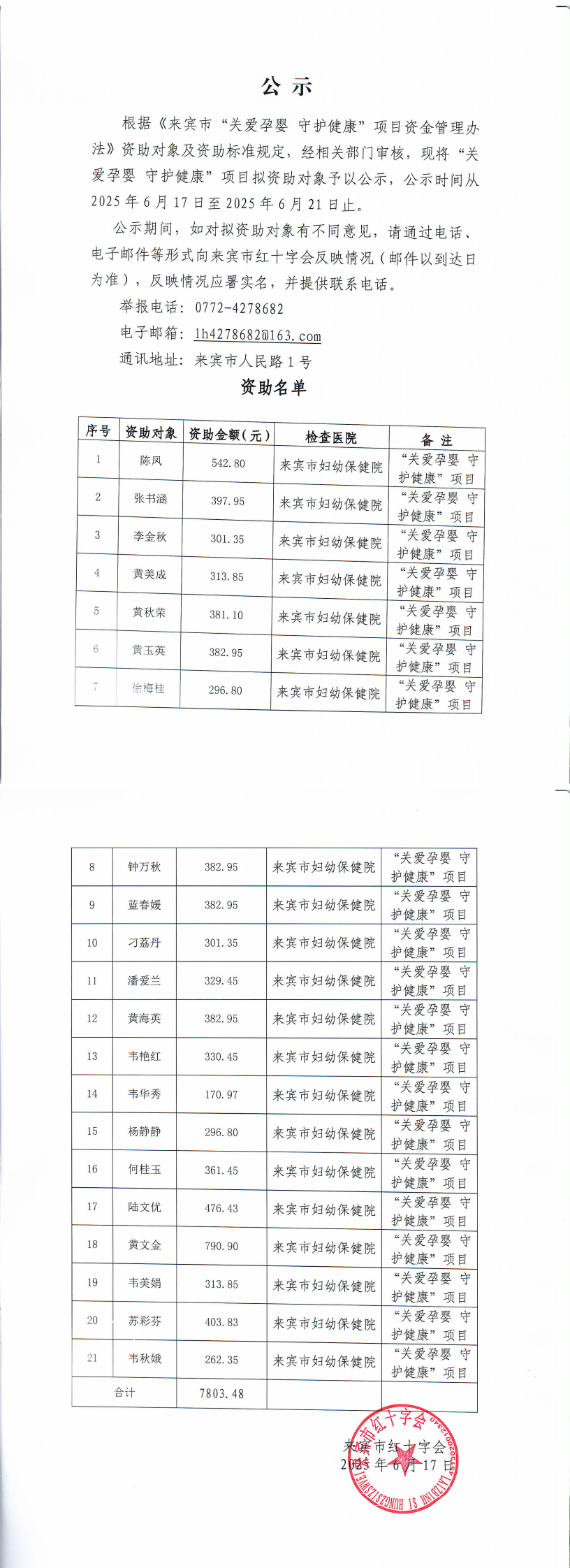 2025年第五批（“关爱孕婴0B守护健康”21份公示_0.png